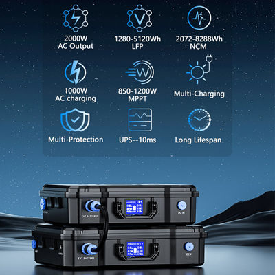 150V PV入力 リチウム電池発電所 携帯太陽光発電機 UPS機能