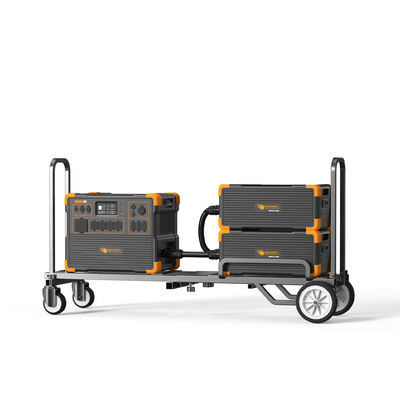 1200W 正弦波 UPS ソーラー発電機、USB-C x 2、USB-A x 4、および最大3600Wの負荷電力