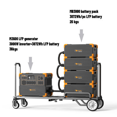 良い値段 3600W リチウム電池UPS太陽発電機 MPPTコントローラ Max. 2400W 太陽入力 オンライン