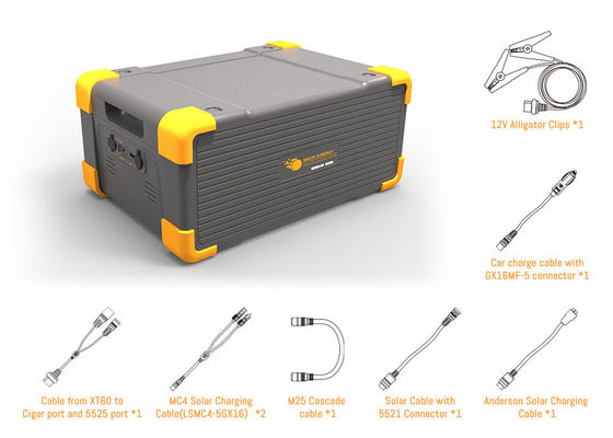 3072Wh 外部ポータブル発電機 バッテリーパック LiFePO4 ポータブル太陽光発電所